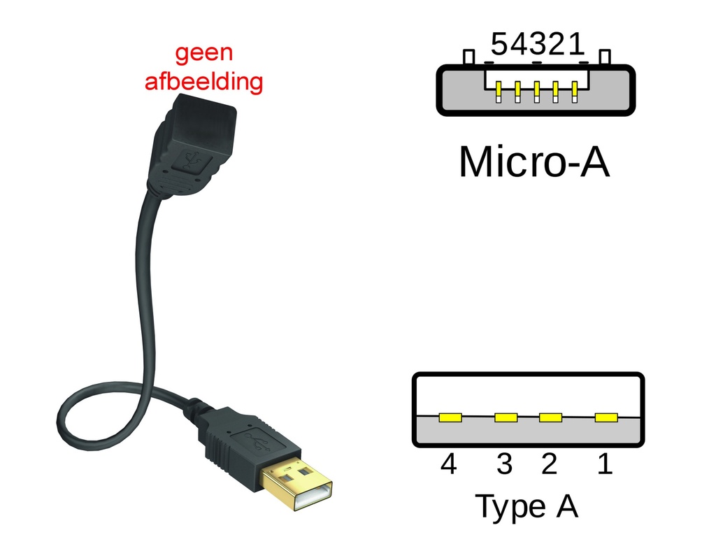 In-akustik Premium USB A <> USB Micro A (v2.0) Datakabel