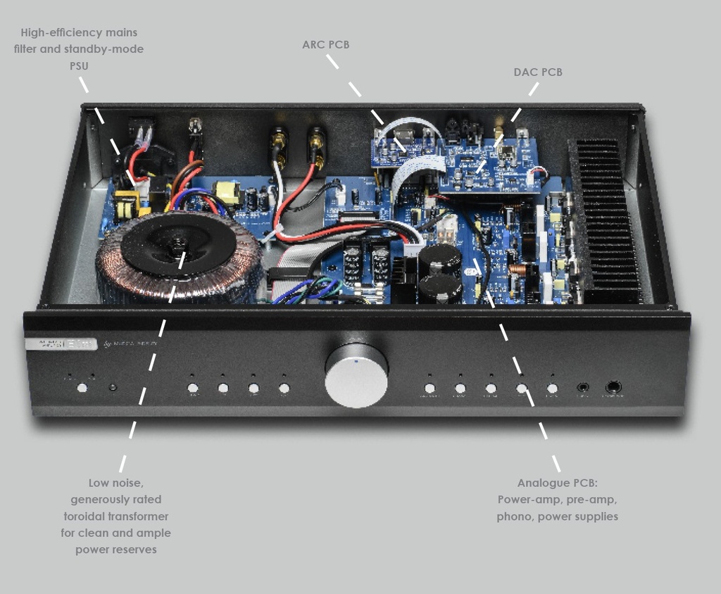 Musical Fidelity B1xi Geïntegreerde versterker