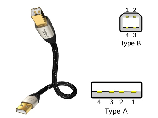 In-akustik Excellence USB A <> USB B (v2.0) verzilverd