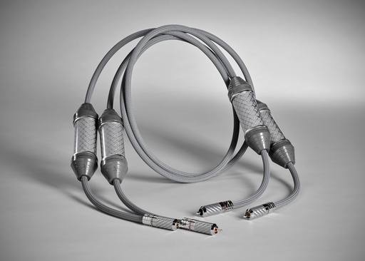 Shunyata Omega-X Interconnect RCA