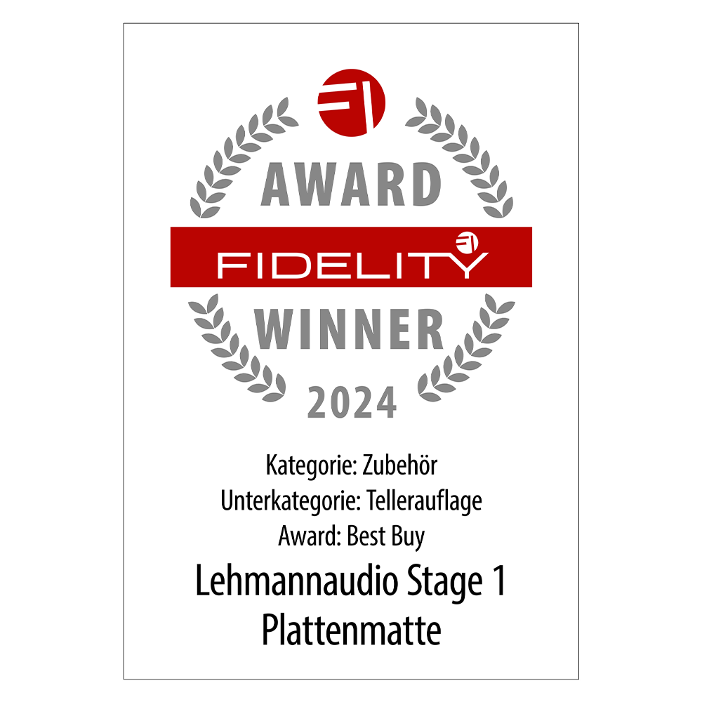 Winnaar Fidelity tijdschrift in 2024